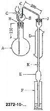 Ammonium Limit Test Apparatur Ammoniumapparatur