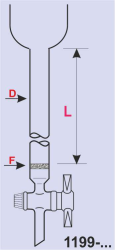 Chromatographie-Säulen mit Voratsgefäß oben Trichter / PTFE - Hahn