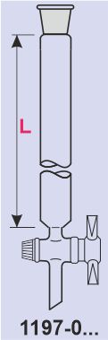 Chromatographie- Säulen ohne Einstiche