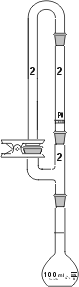 Chromatographie- Säulen im geschlossenen System komplett ; mit Kugelschliff KS 29