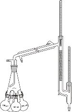 Destilliergeräte Destillierapparatur mit Vigreuxkolonne 8-teilig