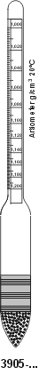 Dichte -Aräometer (Senkwaage / Tauchspindel ) ohne  Thermometer ; ca. 245mm Gesamtlänge