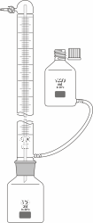 Eudiometer / Faulverhalten mit Normschliff