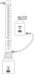 Eudiometer / Faulverhalten mit Gewinde