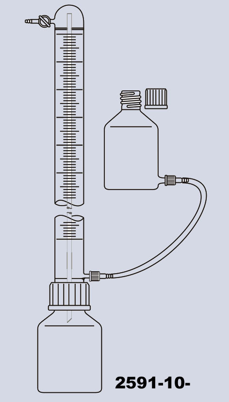 Eudiometer / Faulverhalten