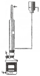 Eudiometer / Faulverhalten Eudiometer ÖNORM S2027-2