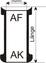 Glasrohrleitung gerade Bundrohr (AF-AK)