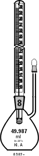 Pyknometer mit Thermometer justiert  auf Soll-Inhalt