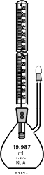 Pyknometer mit Thermometer justiert  auf IST-Inhalt