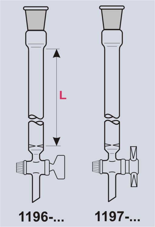 Chromatographie- Säulen mit Einstichen