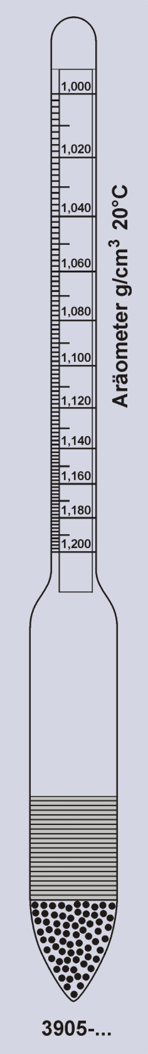 Aräometer nach Dichte für Milch nach DIN 10 290 mit Thermometer